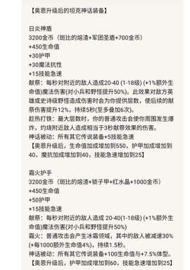 s11奥恩能打什么装备?s11奥恩可以升级的装备介绍