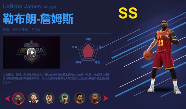 最强nba2022球星实力排行-最强nba最厉害的球星2022